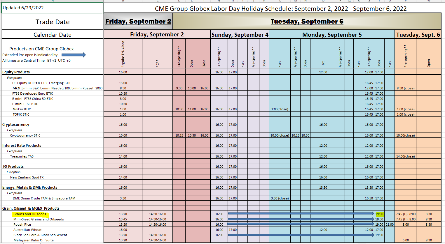 Table

Description automatically generated