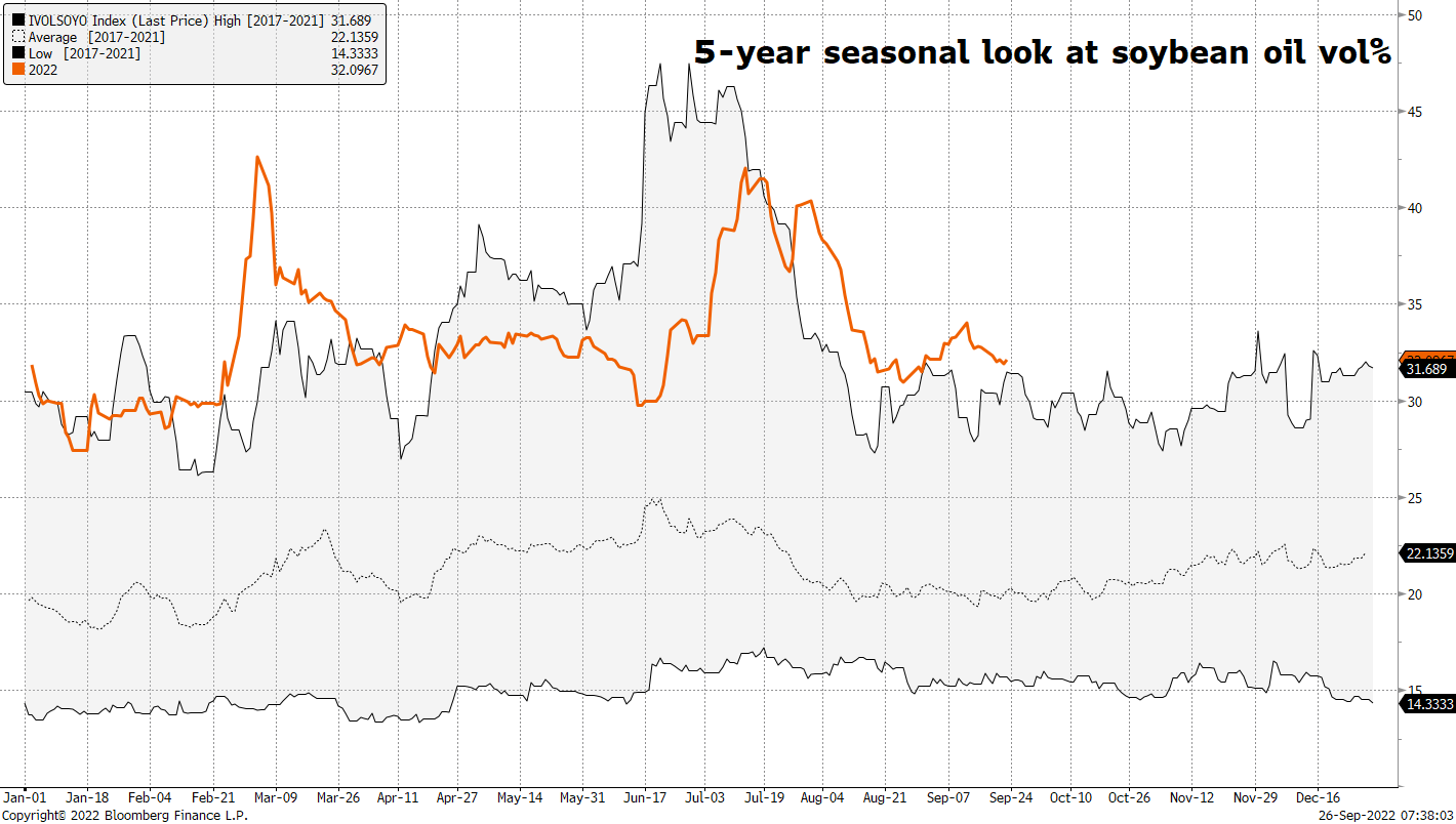 Chart, line chart

Description automatically generated