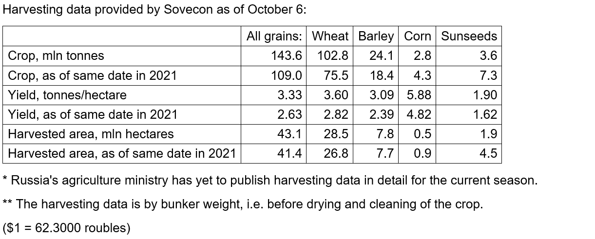 Table

Description automatically generated