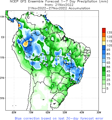 WEEK 1 Forecast Total