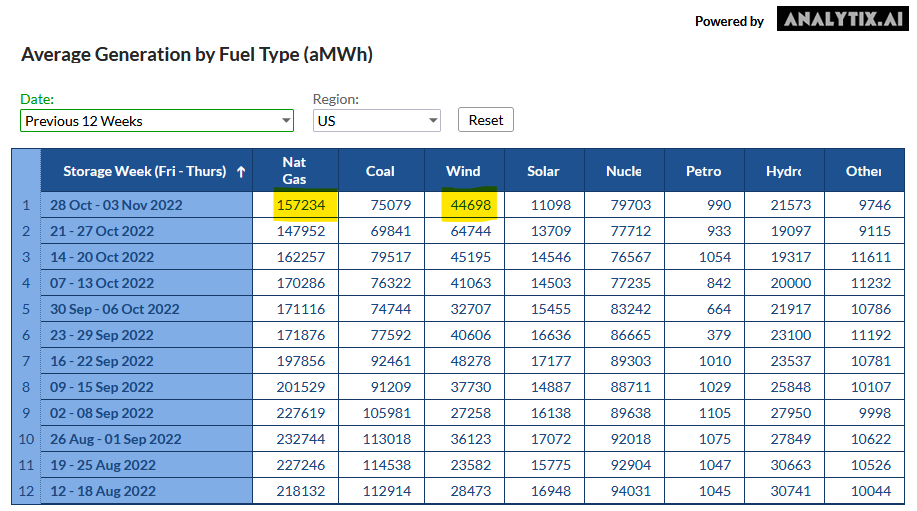 Table  Description automatically generated