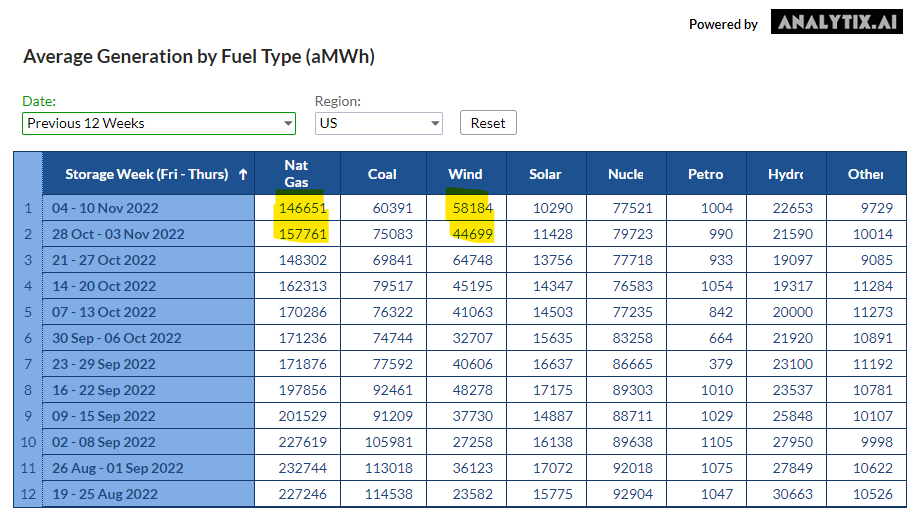 Table  Description automatically generated