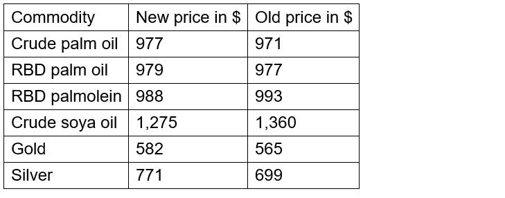 Table

Description automatically generated