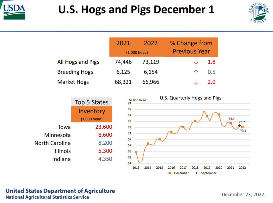 Chart

Description automatically generated