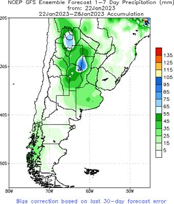 WEEK 1 Forecast Total