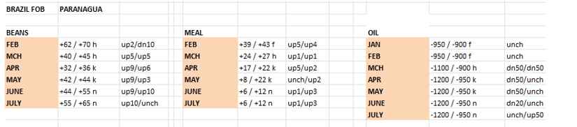 Graphical user interface, application, table, Excel  Description automatically generated