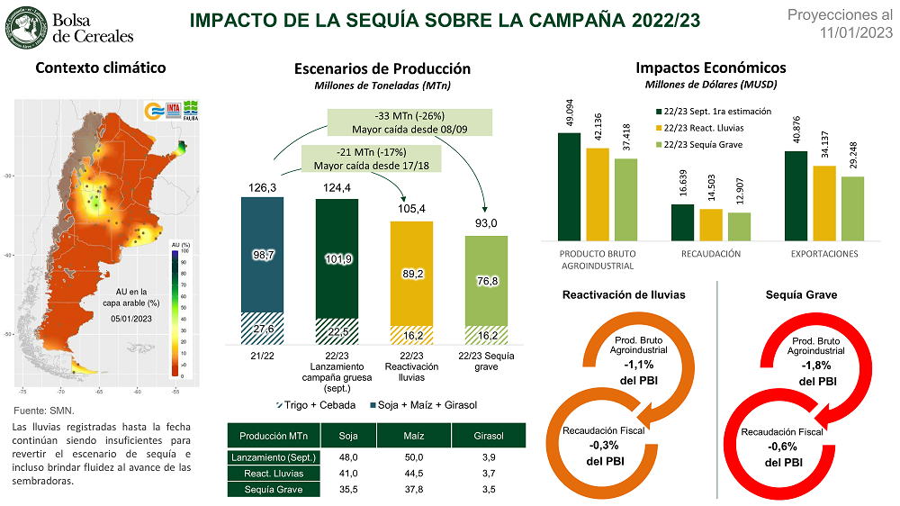 A picture containing bar chart  Description automatically generated