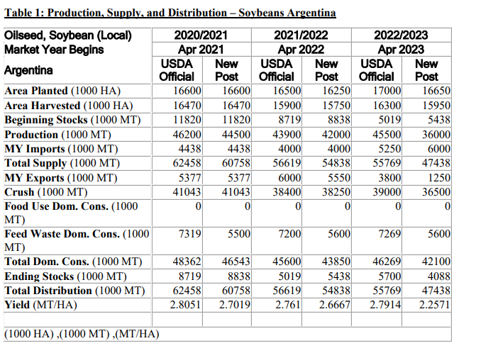 Table

Description automatically generated