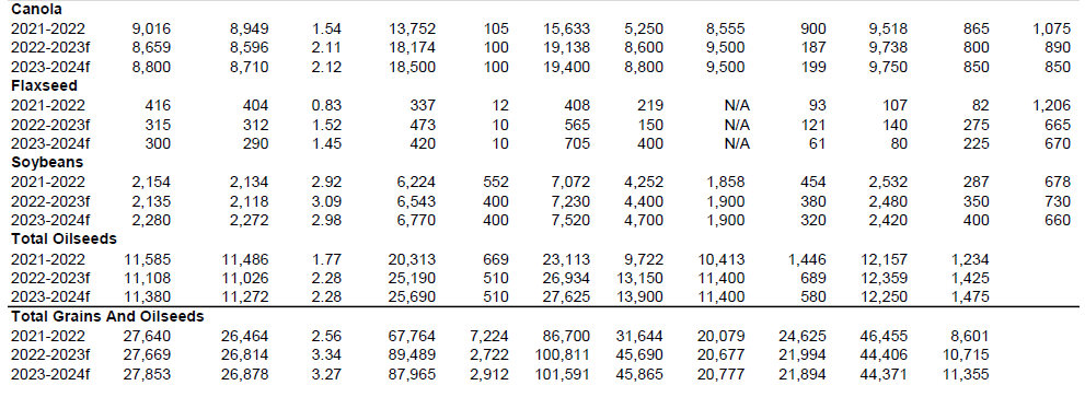 Table

Description automatically generated