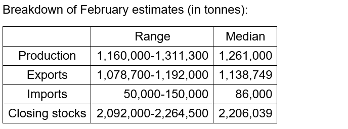 Table  Description automatically generated