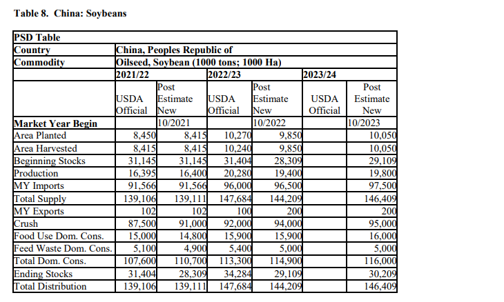 Table

Description automatically generated