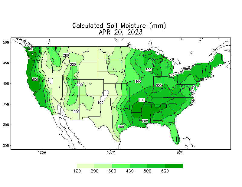 Daily Total Soil Moisture (mm)