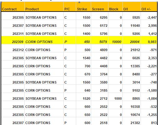 Table

Description automatically generated