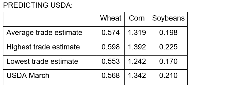 Table

Description automatically generated