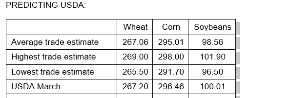 Table

Description automatically generated