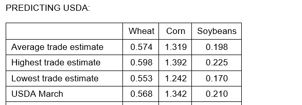 Table

Description automatically generated