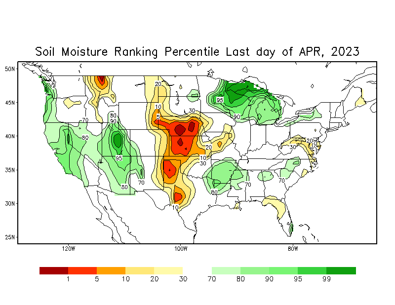 Soil Moisture Pecentile for the last Day of month 