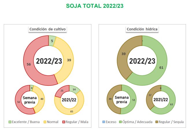 A screenshot of a graph

Description automatically generated with low confidence