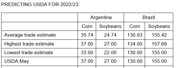 A screenshot of a table

Description automatically generated with low confidence